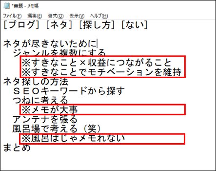 書きたい内容を箇条書きにしておきます