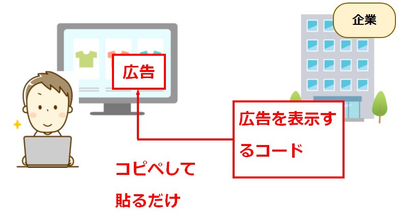 紹介は広告を貼るだけ