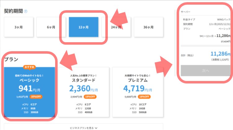 プラント金額を確認する