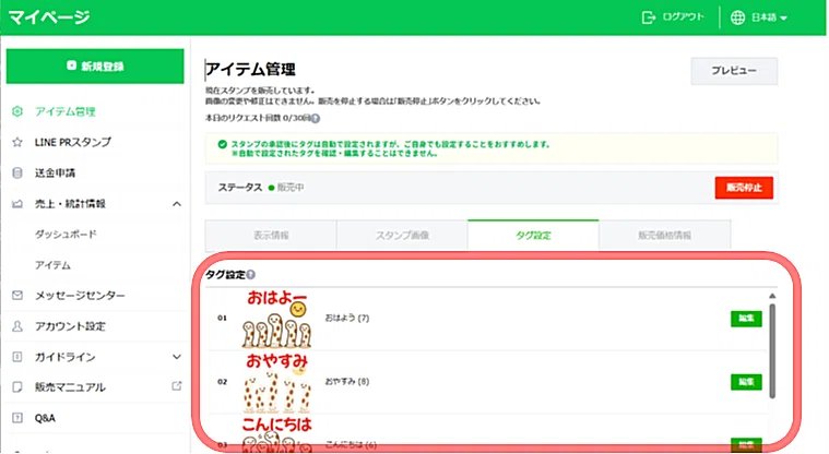 各画像にタブを設定